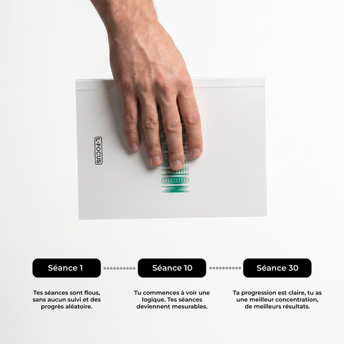 L-Focus Tracker - Musculation